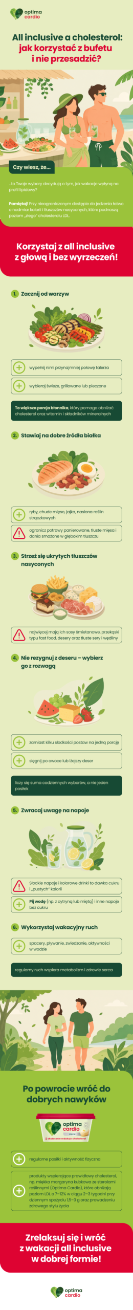 lightbox-infographic