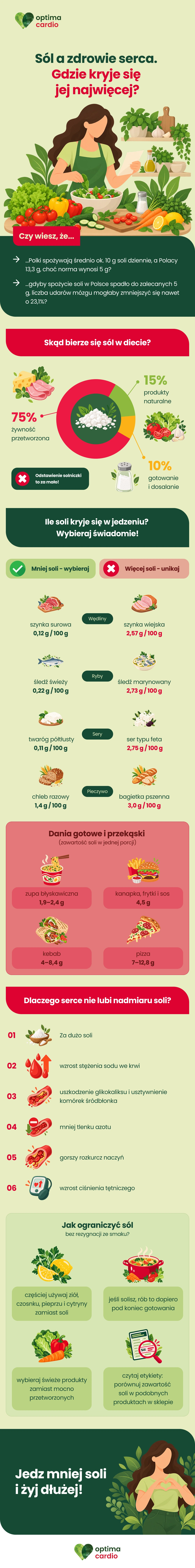 lightbox-infographic