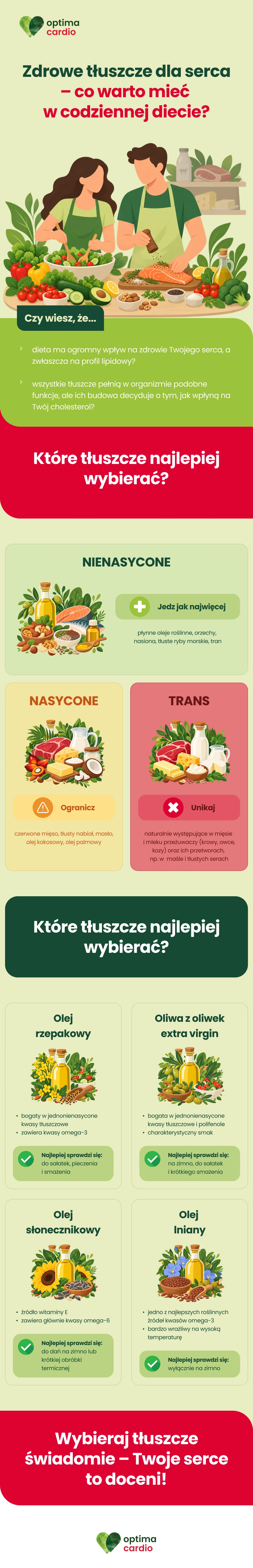 lightbox-infographic