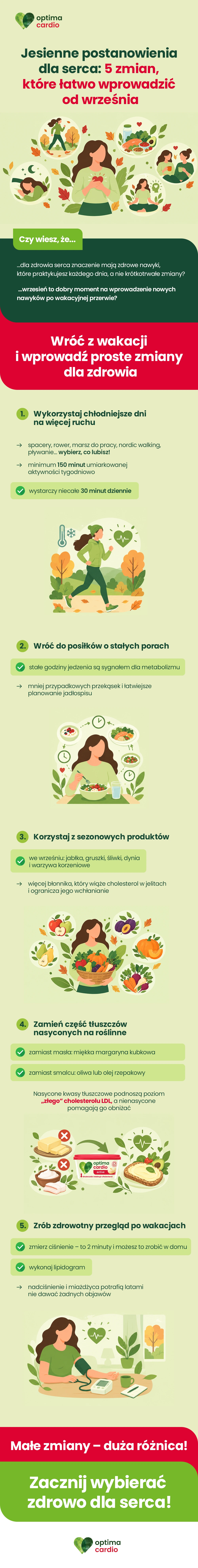 lightbox-infographic