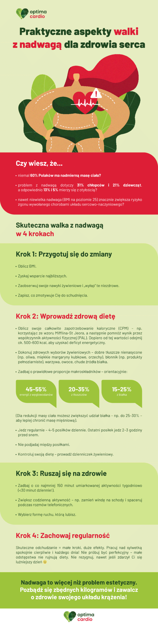lightbox-infographic