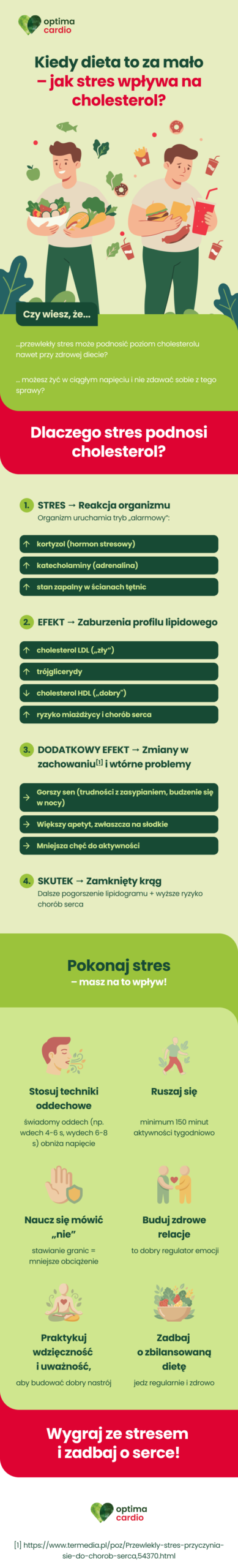 lightbox-infographic