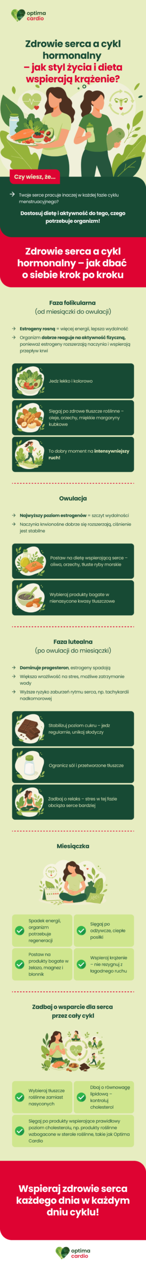 lightbox-infographic