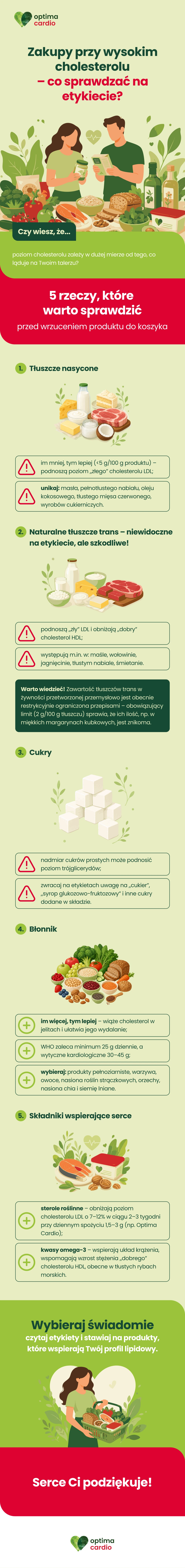 lightbox-infographic