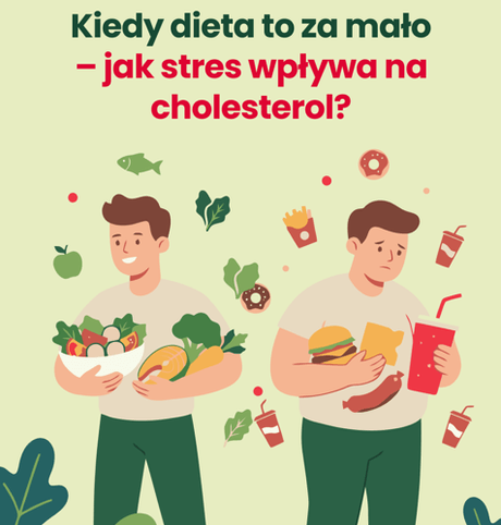 Stres a cholesterol